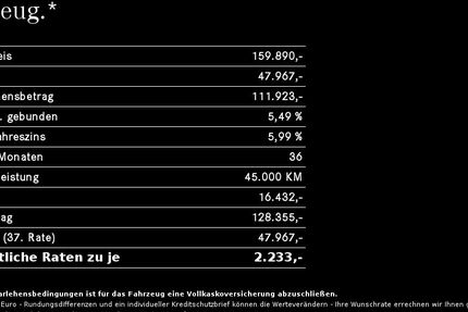 Mercedes-Benz SL 55 AMG 3.000 km 164.800 &euro; Regensburg 93053