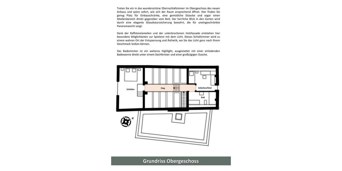 Einfamilienhaus Regensburg / Ziegetsdorf Kumpfmühl-Ziegetsdorf-Neuprüll - 7 Zimmer, 175 m&sup2;, 1.317.500&euro; | Angebot:25726432