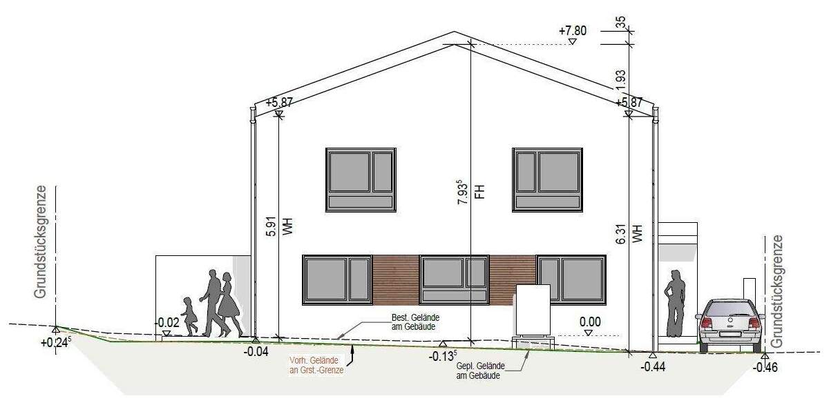 Doppelhaushälfte Regensburg Kumpfmühl-Ziegetsdorf-Neuprüll - 5 Zimmer, 120 m&sup2;, 985.600&euro; | Angebot:25704974