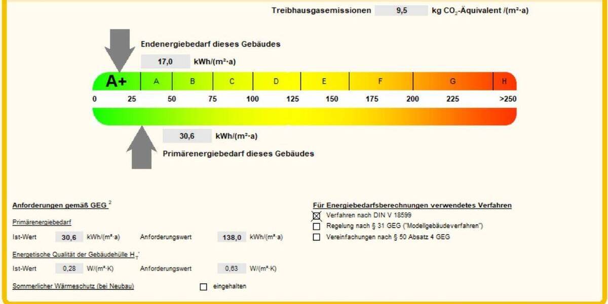 Doppelhaushälfte Fußenberg/Wenzenbach Fußenberg - 6 Zimmer, 124 m&sup2;, 619.000&euro; | Angebot:26116042