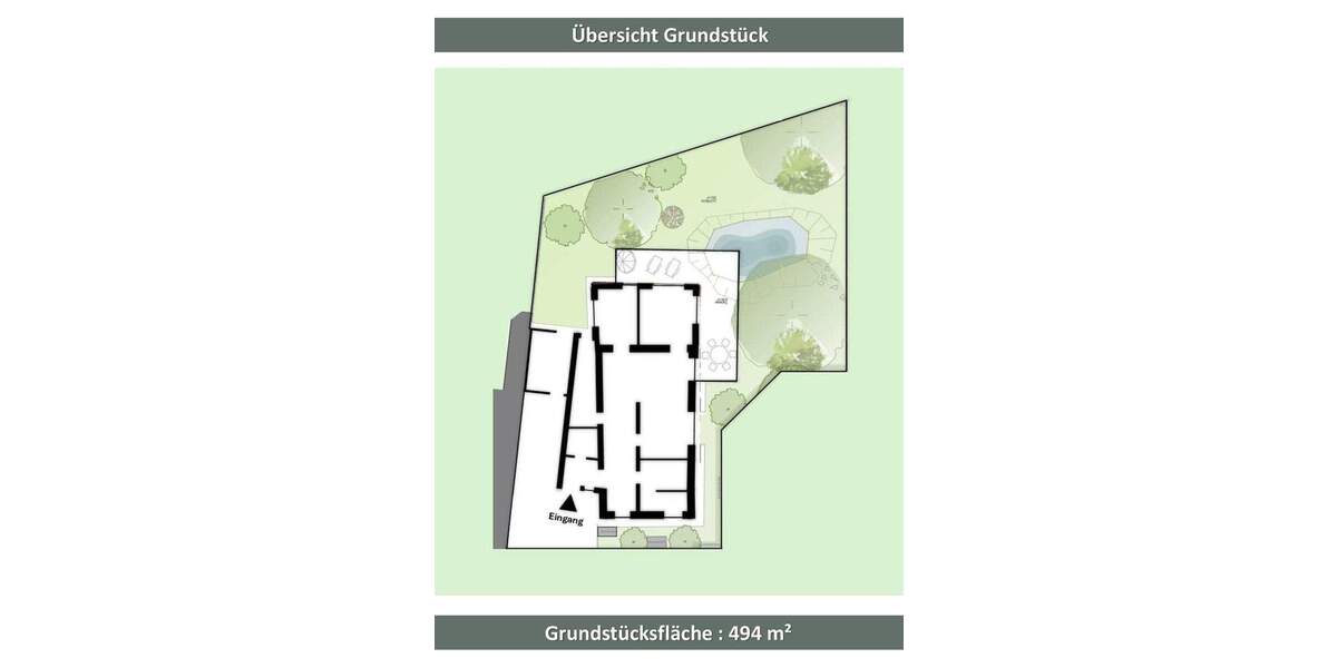 Einfamilienhaus Regensburg / Ziegetsdorf Kumpfmühl-Ziegetsdorf-Neuprüll - 7 Zimmer, 175 m&sup2;, 1.317.500&euro; | Angebot:25726432