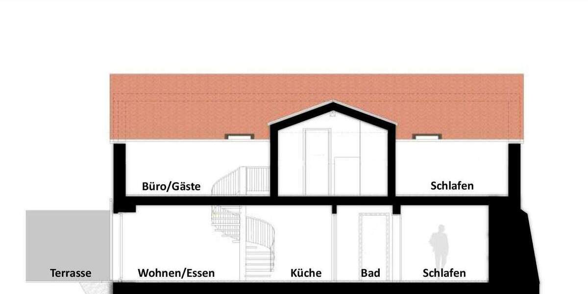 Einfamilienhaus Regensburg / Ziegetsdorf Kumpfmühl-Ziegetsdorf-Neuprüll - 4 Zimmer, 110 m&sup2;, 910.000&euro; | Angebot:25672845