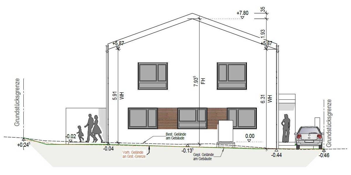 Exklusives Wohnerlebnis - Neubau-DHH in Regensburg-Neuprüll! 5 zimmer