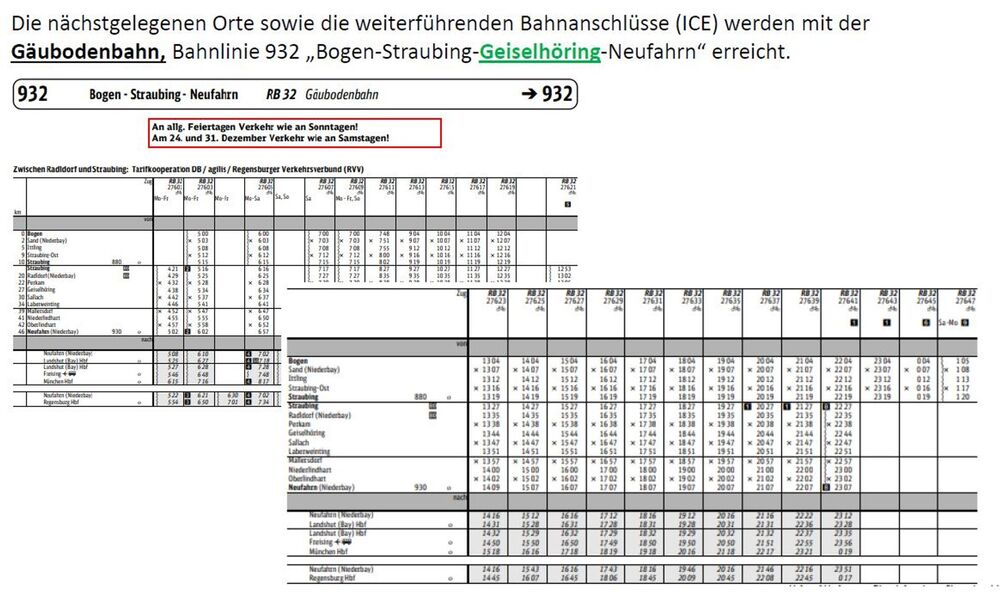 Sonnenoase Einfamilienhaus, 6 Zi, zentral & ruhig, Stadt Geiselhöring - Einfamilienhaus Geiselhöring | Angebot:26994073
