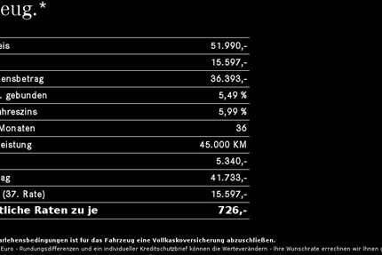 Mercedes-Benz CLA 180 8.500 km 46.900 &euro; Regensburg 93053