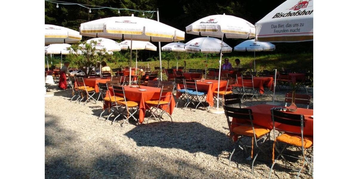 Gewerbeobjekt Obertraubling - 2.000&euro; | Angebot:25083403