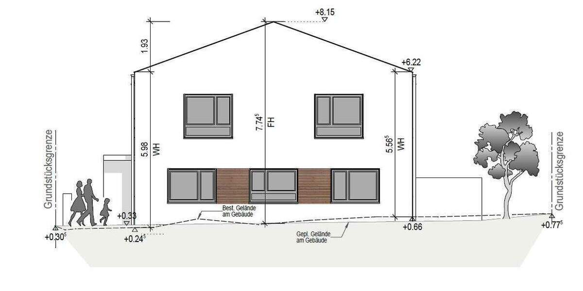 Doppelhaushälfte Regensburg Kumpfmühl-Ziegetsdorf-Neuprüll - 5 Zimmer, 120 m&sup2;, 985.600&euro; | Angebot:25704974