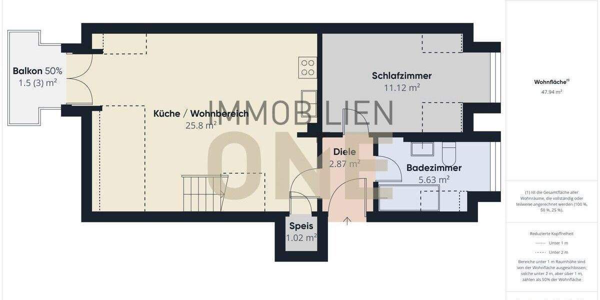 Etagenwohnung Nittendorf / Undorf Undorf - 2 Zimmer, 58 m&sup2;, 180.000&euro; | Angebot:25689791