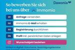Vielseitig nutzbare Gewerbefläche in ruhiger Lage