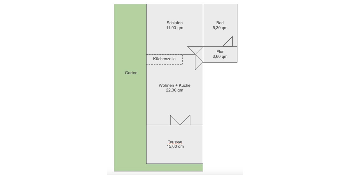 Neu sanierte 2-Zimmer-Wohnung mit Terrasse & Garten - Regensburg 2 zimmer