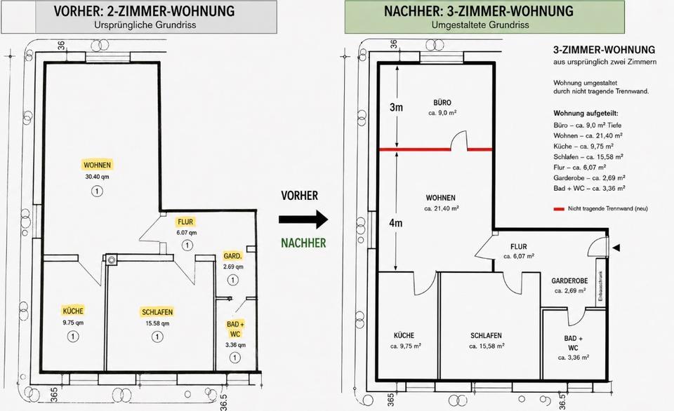 Erdgeschoßwohnung Kelheim - 3 Zimmer, 70 m&sup2;, 225.000&euro; | Angebot:26991888