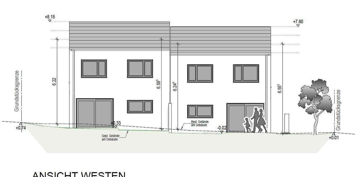 Doppelhaushälfte Regensburg Kumpfmühl-Ziegetsdorf-Neuprüll - 5 Zimmer, 120 m&sup2;, 998.200&euro; | Angebot:24727919