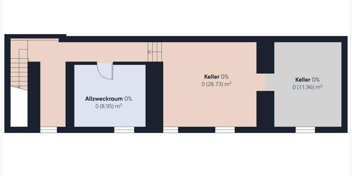 Einfamilienhaus Regensburg Galgenberg - 5 Zimmer, 119 m&sup2;, 450.000&euro; | Angebot:25780068