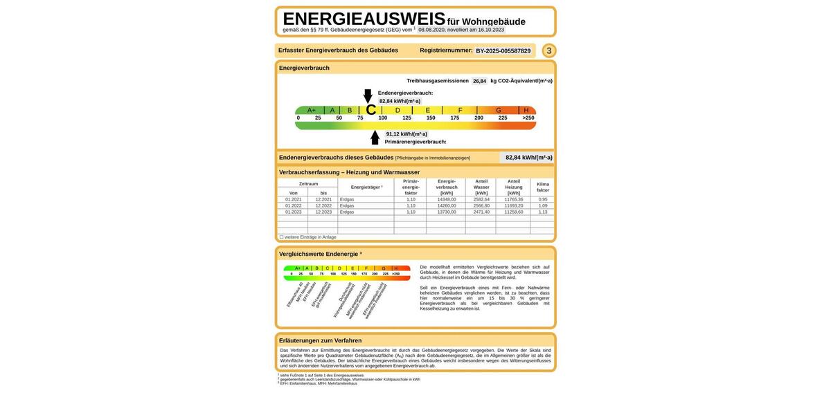 Doppelhaushälfte Maxhütte-Haidhof Haidhof - 4 Zimmer, 140 m&sup2;, 1.500&euro; | Angebot:24793183