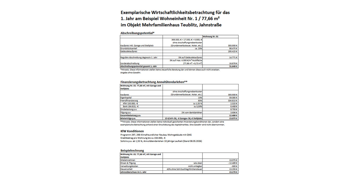 Etagenwohnung Teublitz - 3 Zimmer, 110 m&sup2;, 394.500&euro; | Angebot:26555375