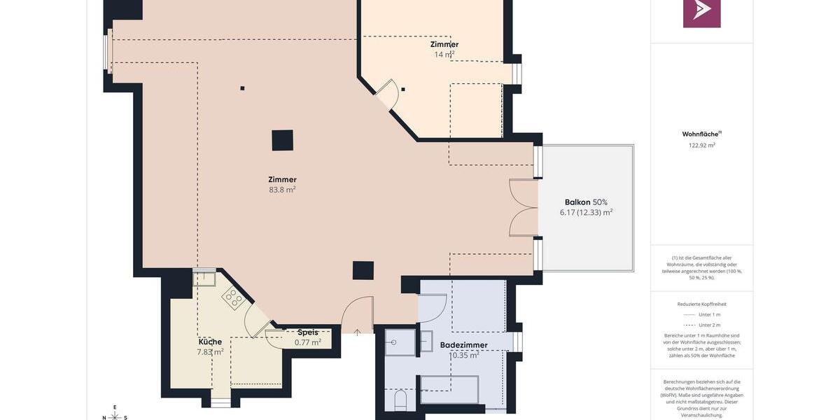 Gewerbeobjekt Regensburg Das Dörnberg - 1.500&euro; | Angebot:26434184