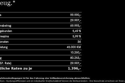 Mercedes-Benz GLE 350 3.000 km 99.990 &euro; Regensburg 93053