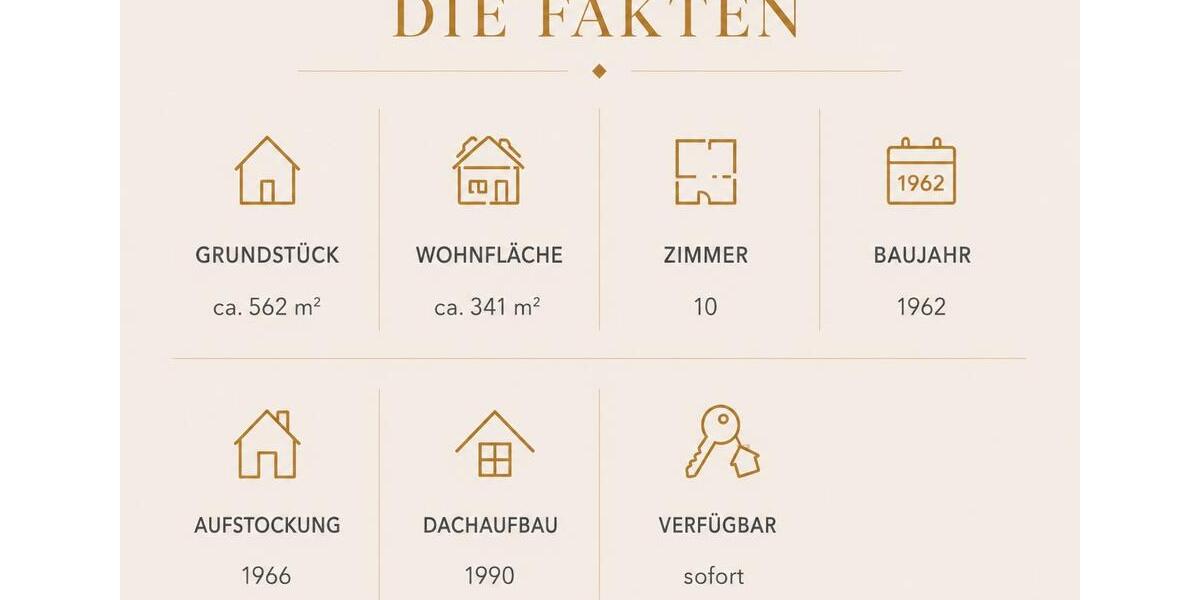 Einfamilienhaus Bad Abbach - 10 Zimmer, 341 m&sup2;, 679.000&euro; | Angebot:26850856