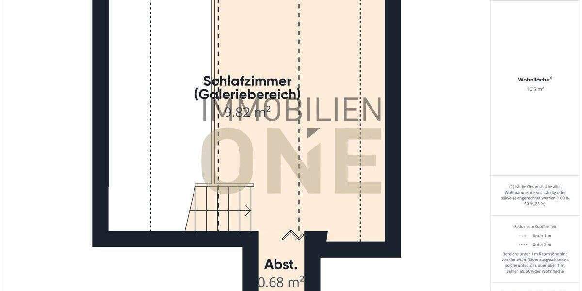 Etagenwohnung Nittendorf / Undorf Undorf - 2 Zimmer, 58 m&sup2;, 160.000&euro; | Angebot:23958452