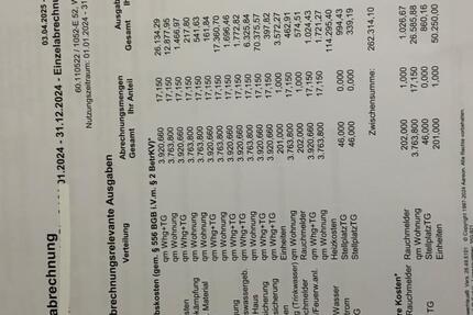 Kleines Appartment Nähe JosefskrankenhausLandshuter Straße 1 zimmer