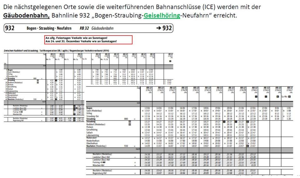 3 Zimmer-Wohnung in Geiselhöring, Küche & Balkon, zentr & ruhig 4 zimmer